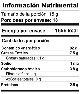 2. PINUT SPREADS AVELLANA CACAO